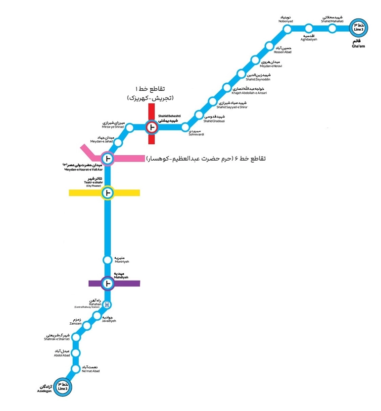 خط ۳ مترو تهران​