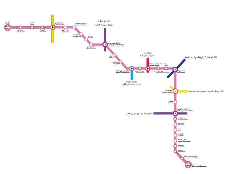 خط ۶ مترو تهران