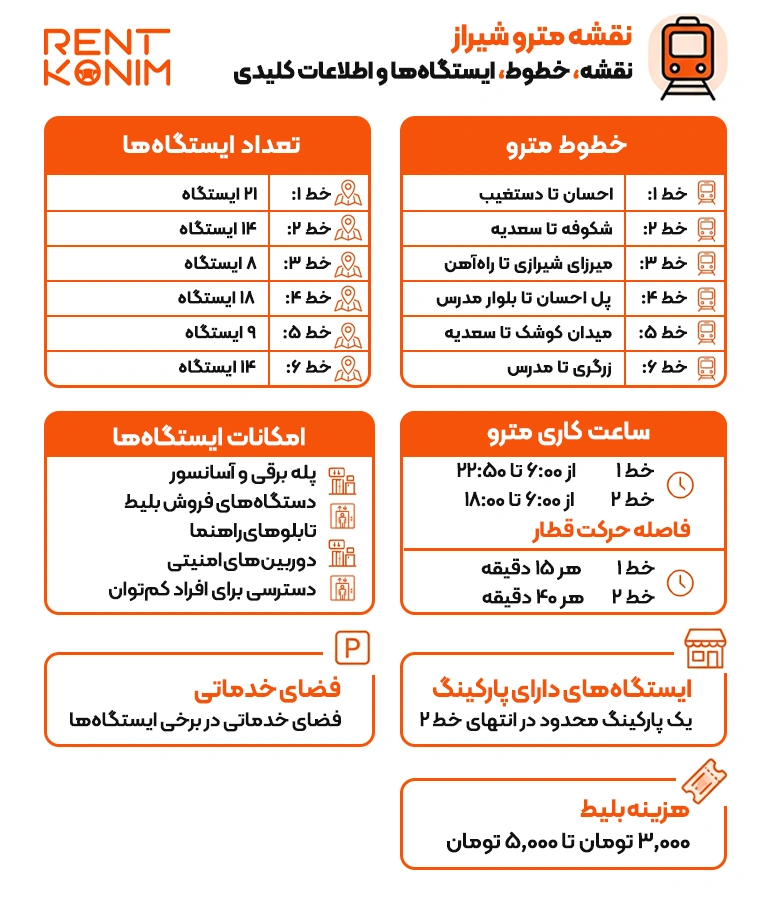 راهنمای مترو شیراز