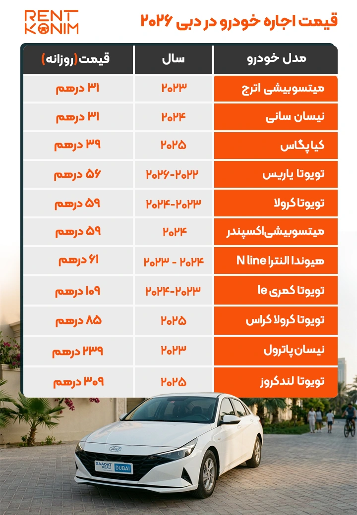 قیمت اجاره خودرو در دبی