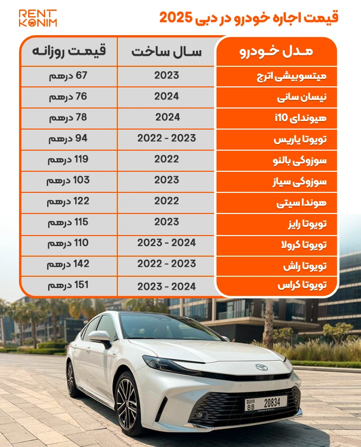 لیست قیمت اجاره خودرو در دبی