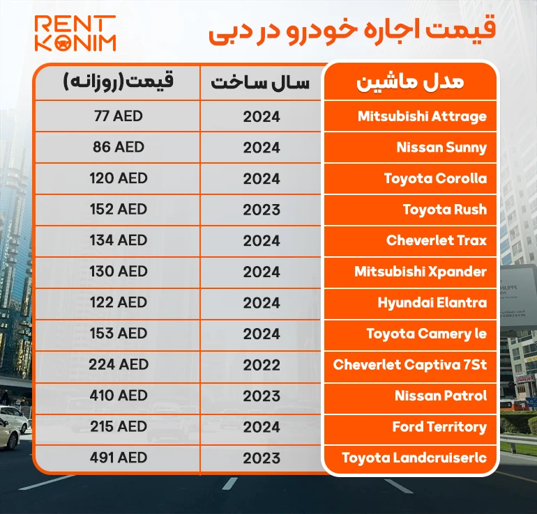 car-rental-in-dubai-price-list-rentkonim