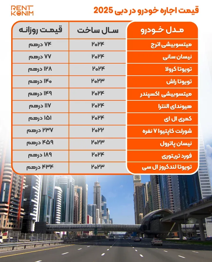 هزینه اجاره خودرو در دبی قیمت اجاره خودرو در دبی