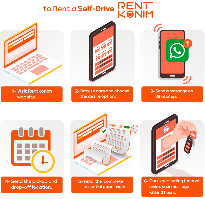 Hire a Self-Drive Car in Iran