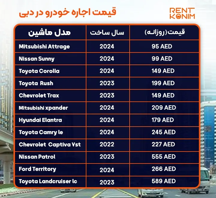 هزینه اجاره خودرو در دبی 
