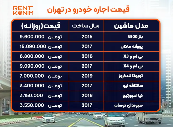 لیست قیمت اجاره خودرو در تهران