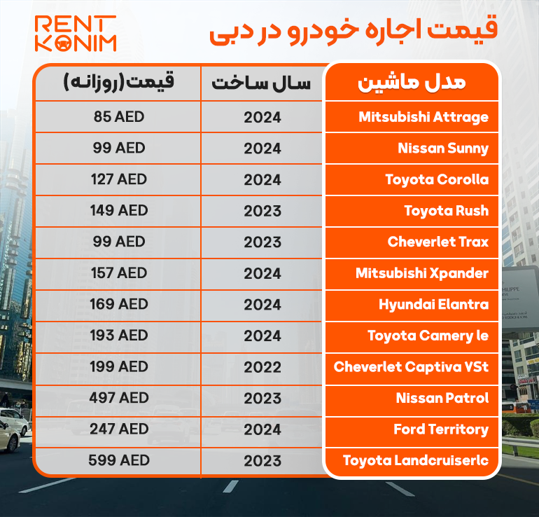 قیمت اجاره خودرو لوکس در دبی